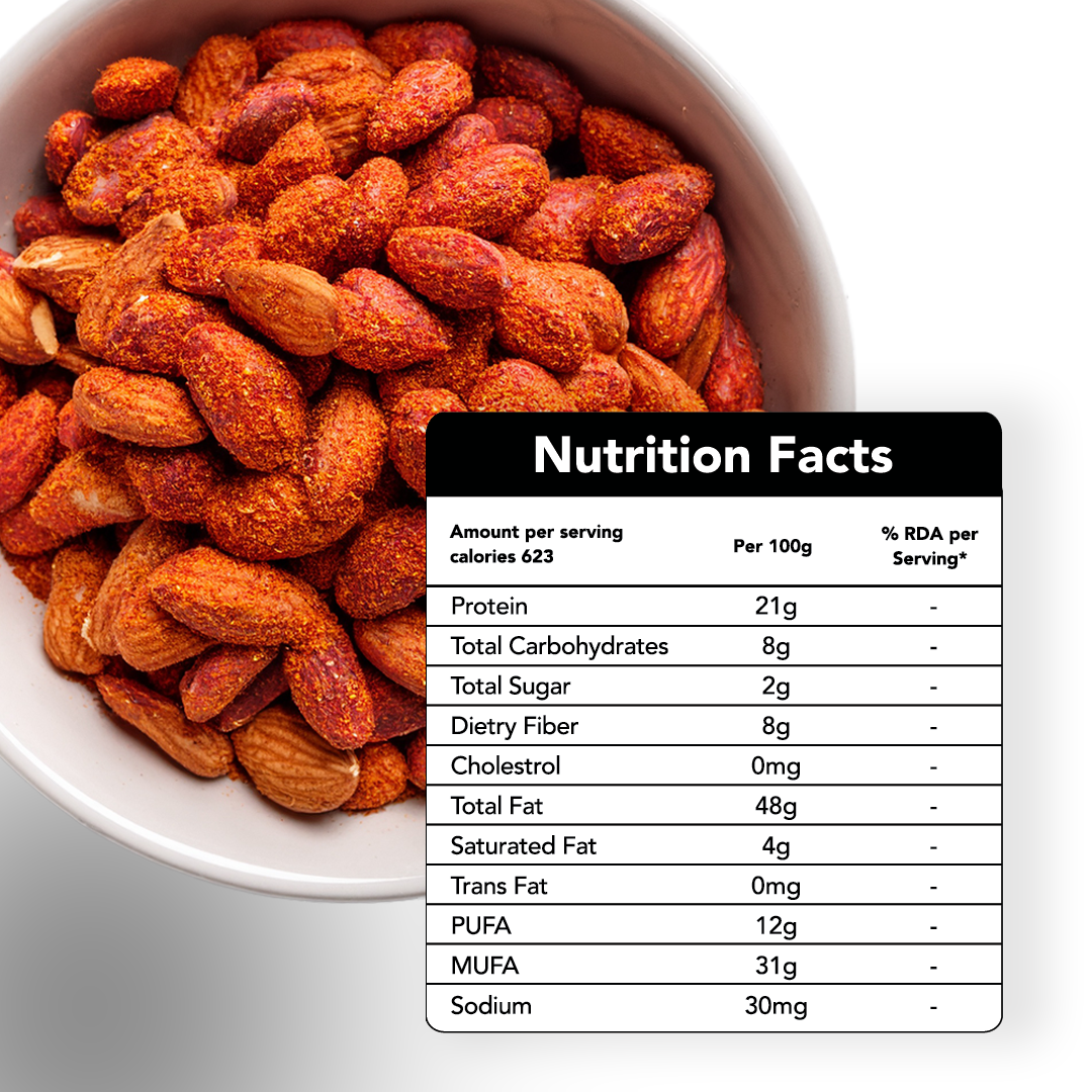 Hunger Peri Peri Almonds