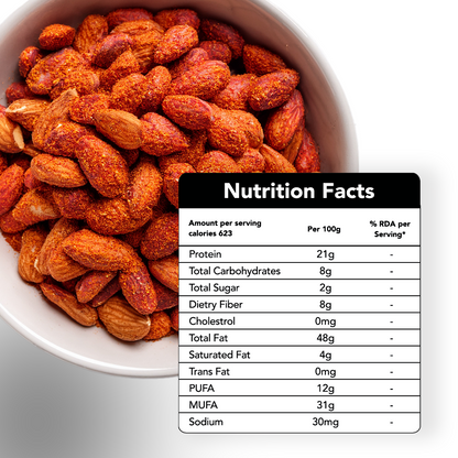 Hunger Peri Peri Almonds
