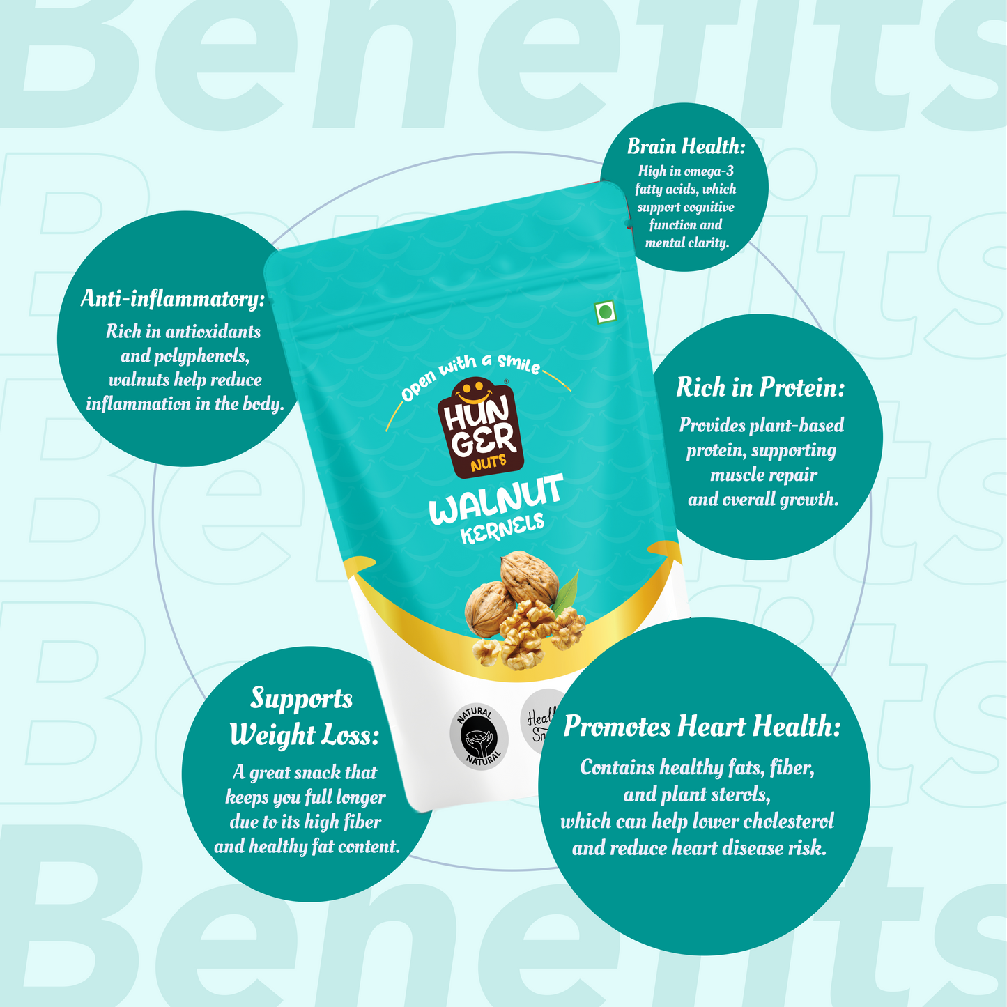 Hunger Classic Walnuts Kernels | Premium Akhrot | Omega-3