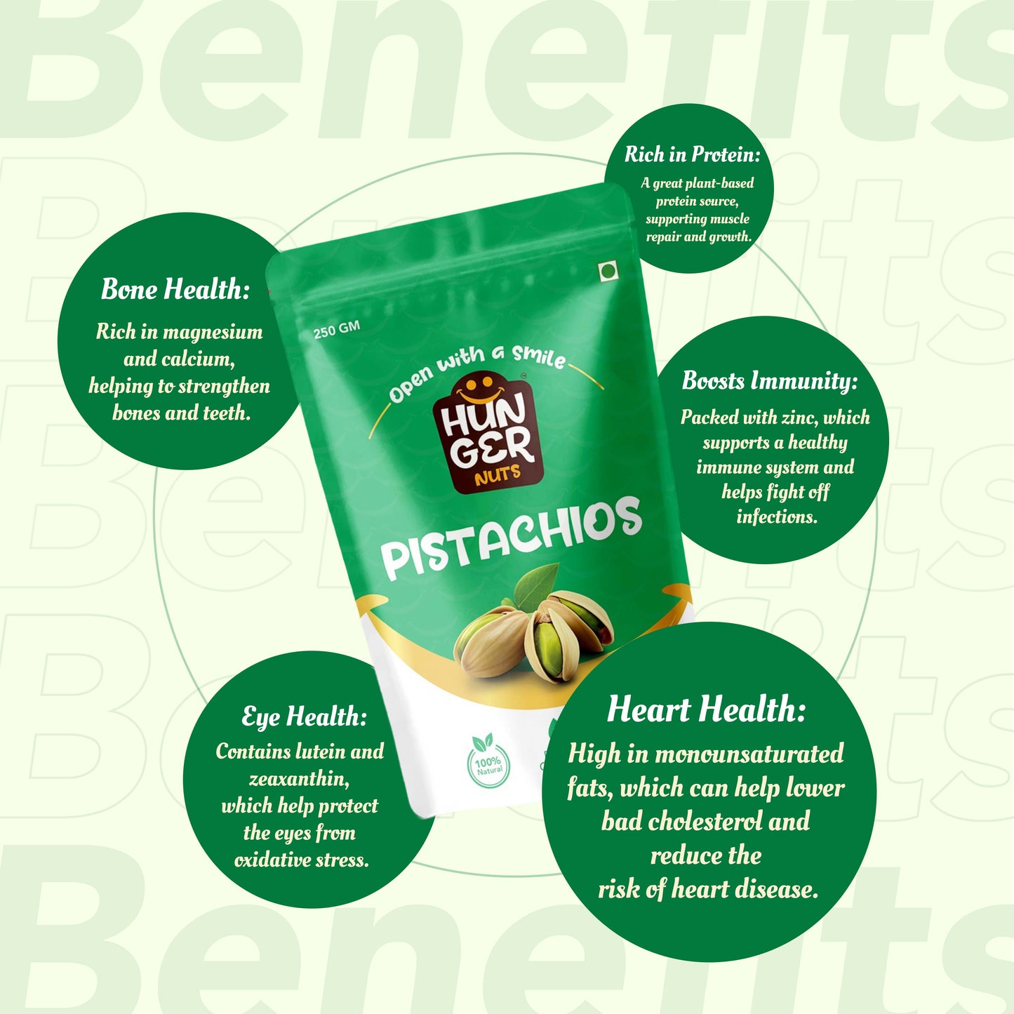 Hunger Classic Pistachio