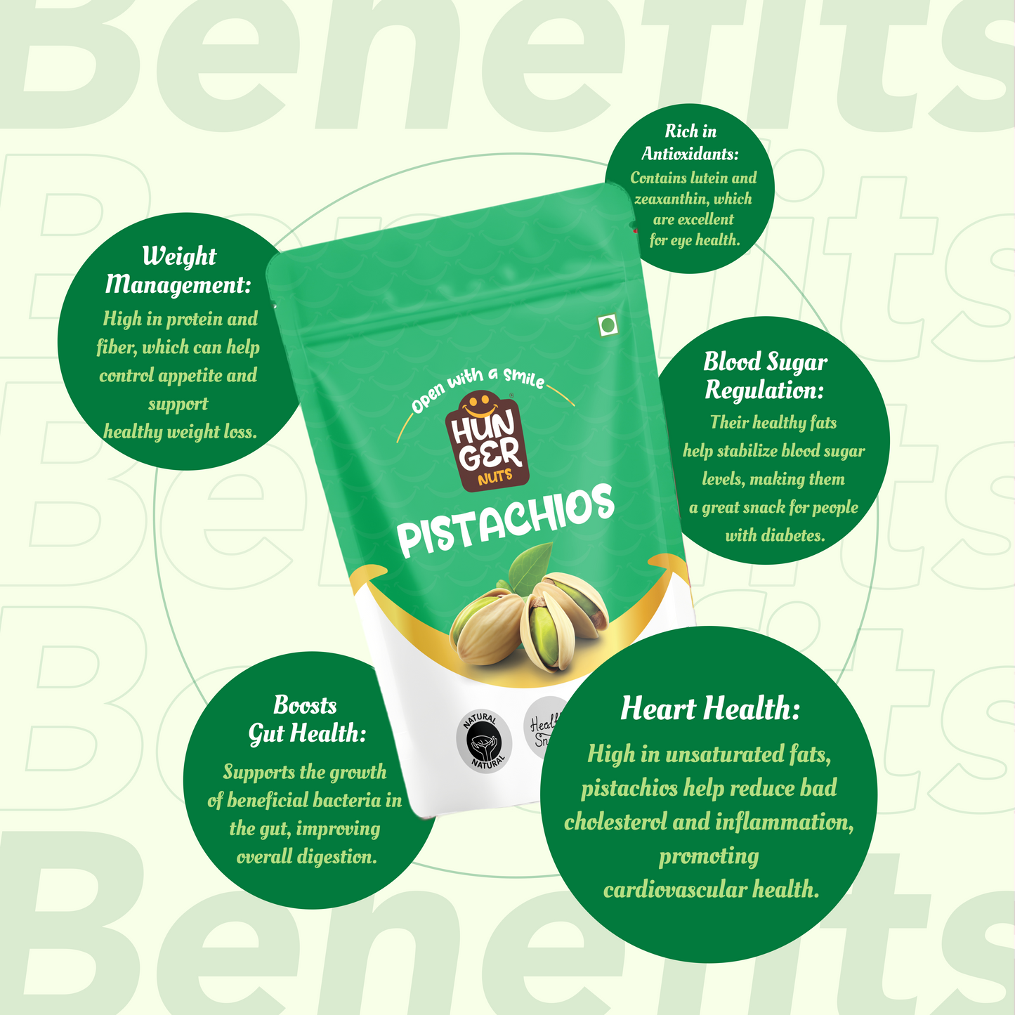 Hunger Classic Pistachios | Premium Pista Nuts Online | Crunchy | Protein Rich