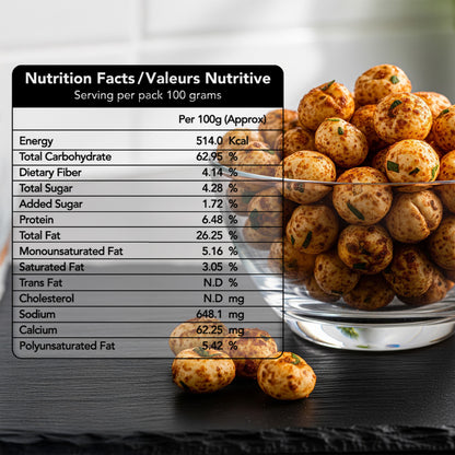 Magic Masala Makhana