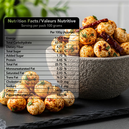 Spicy Indian Makhana